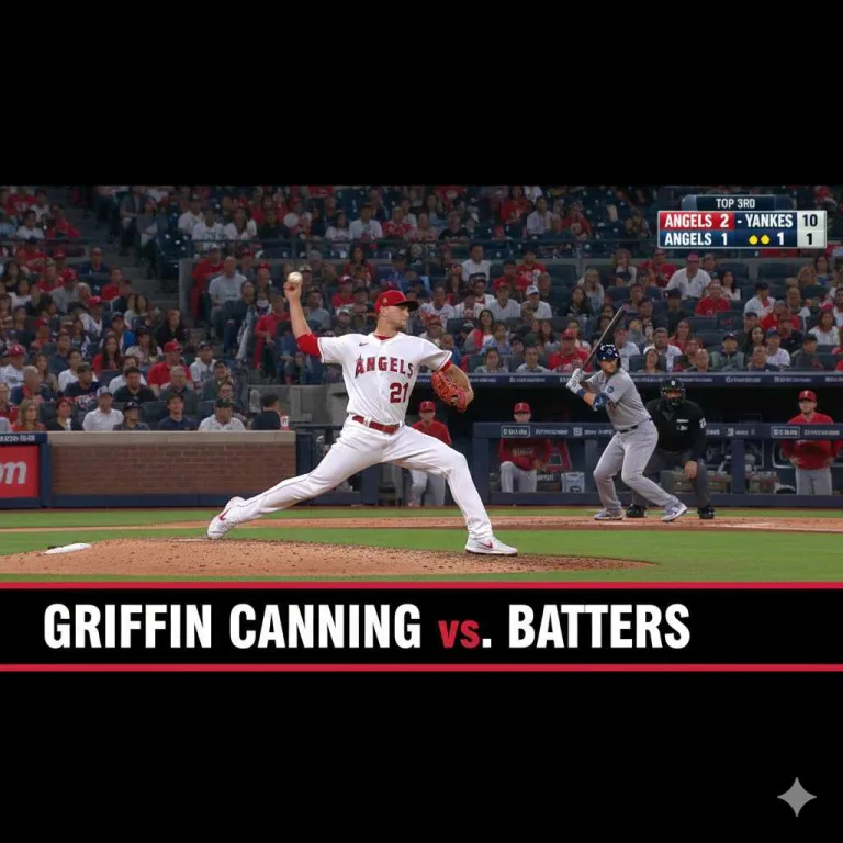 Griffin Canning vs Batters