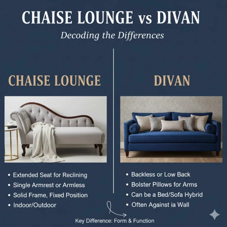 Chaise Lounge vs Divan