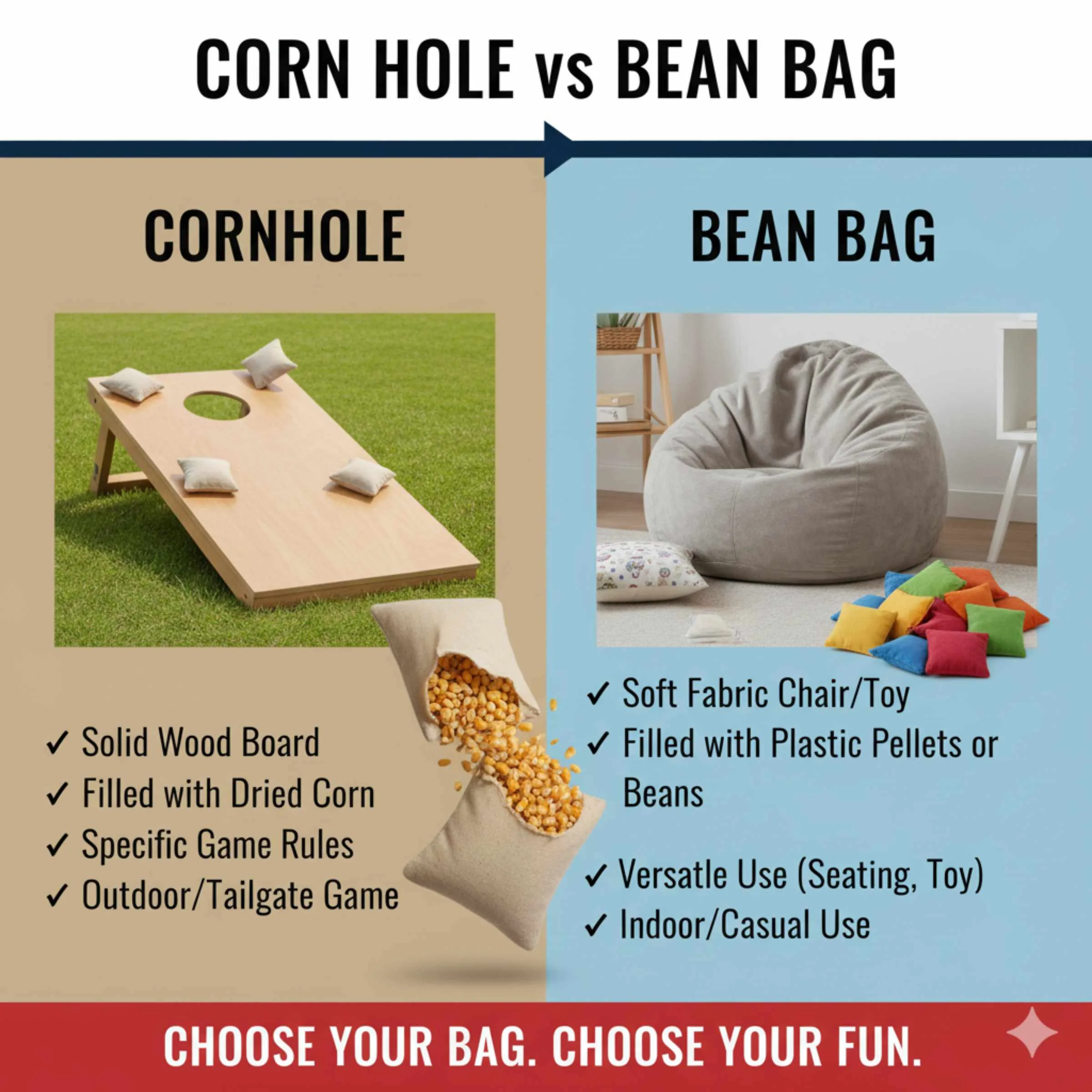 Corn Hole vs Bean Bag: Essential Showdown