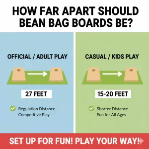 How Far Apart Should Bean Bag Boards Be: Proven Setup