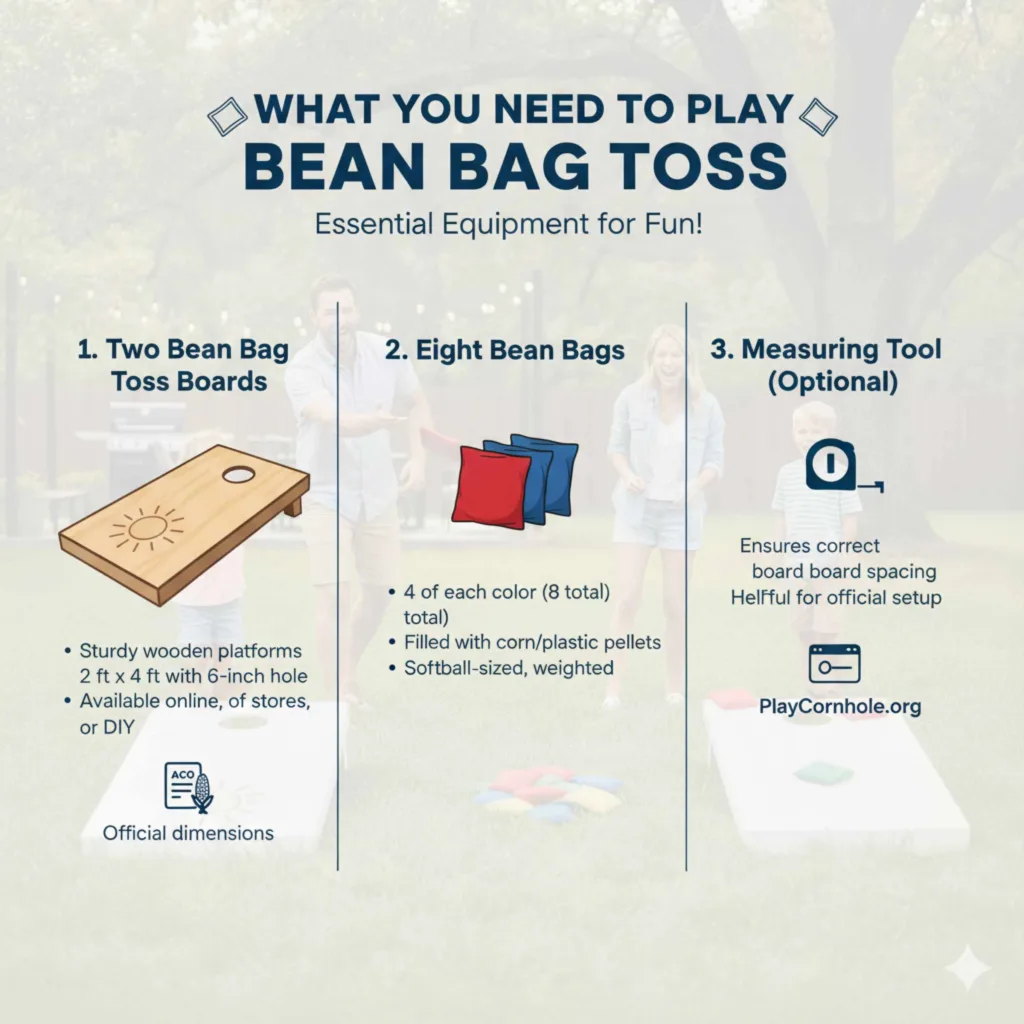 What You Need to Play Bean Bag Toss