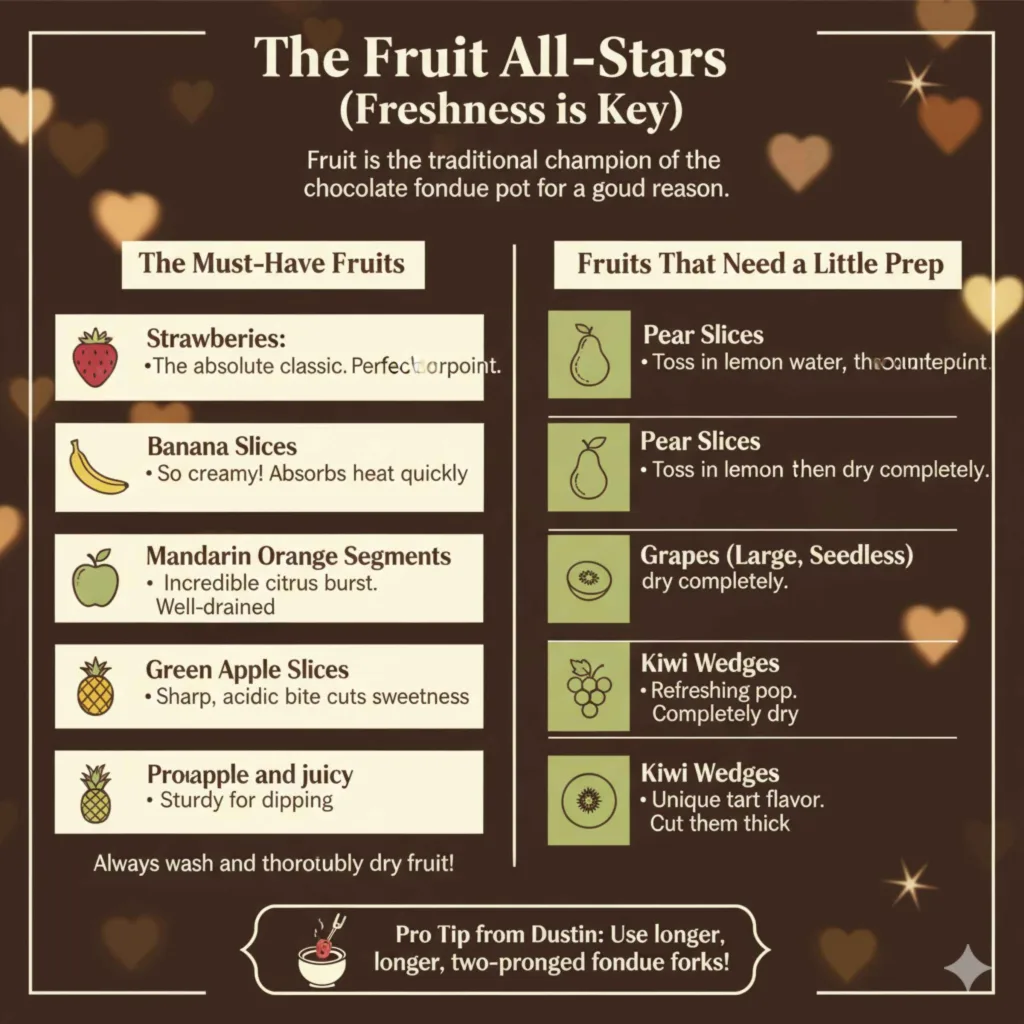 The Fruit All-Stars (Freshness is Key)