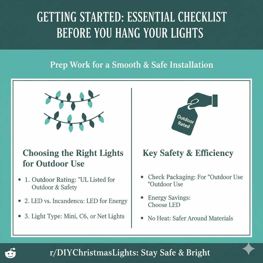 Essential Checklist Before You Hang Your Lights