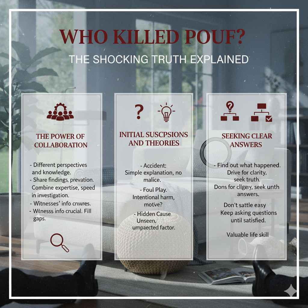 The Power Of Collaboration