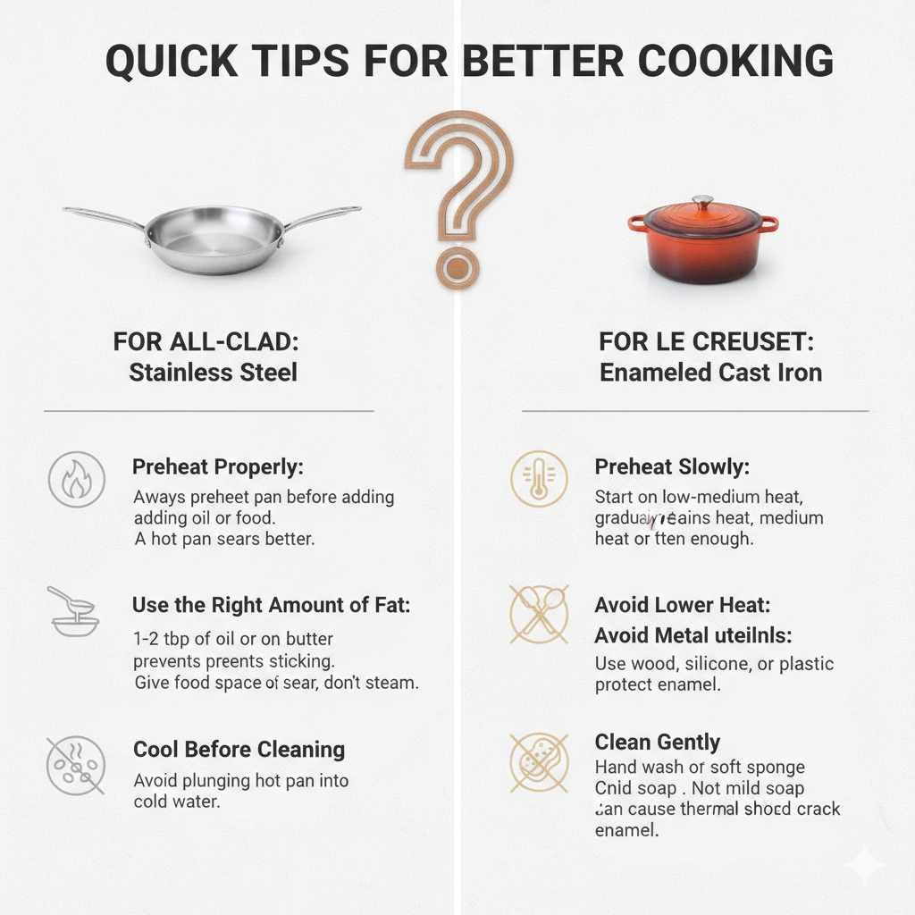 Quick Tips for Better Cooking with Either Brand