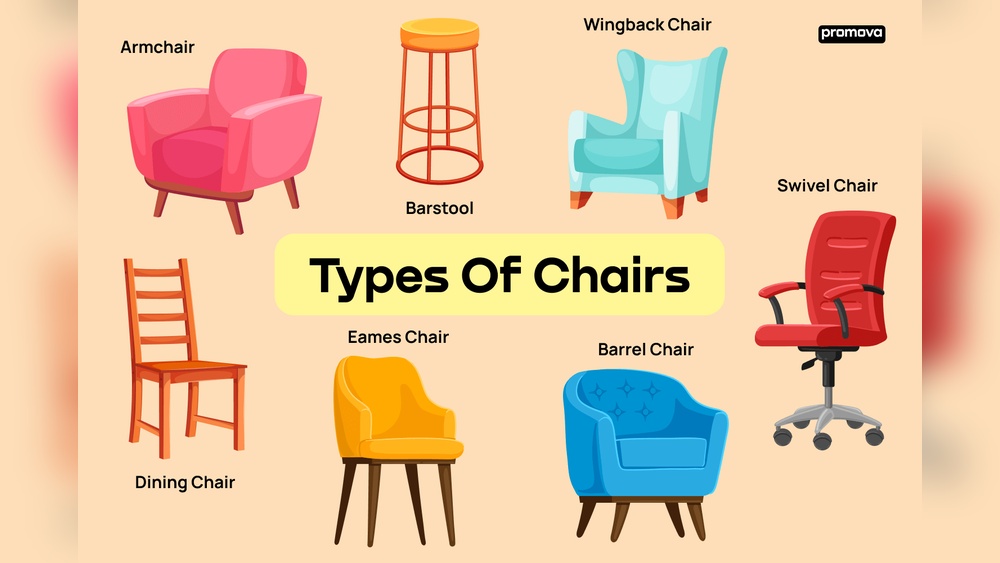 Difference Between Chair and Armchair: Key Features Explained