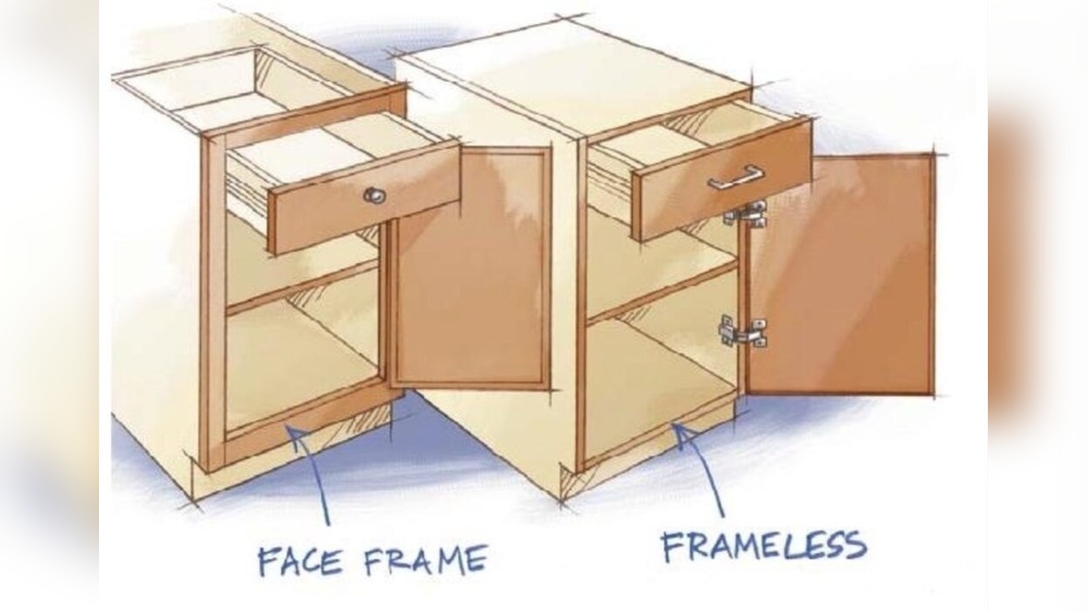 Frameless Vs Framed Cabinets