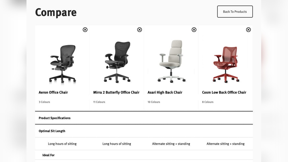 Herman Miller Chair Comparison: Which Model Is Right for You?