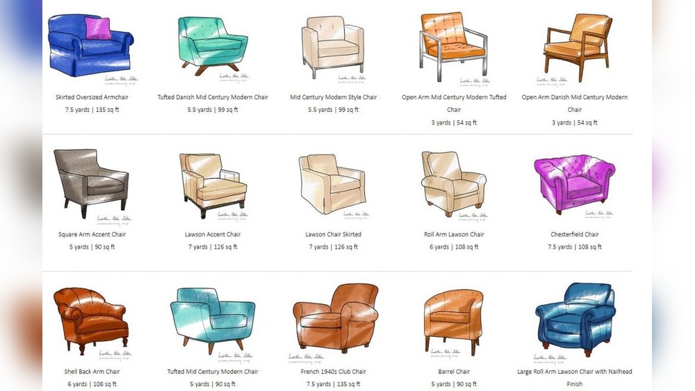 How Much Material to Reupholster a Chair: Expert Guide