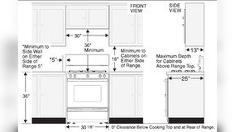 How Much Space Between Upper And Lower Cabinets