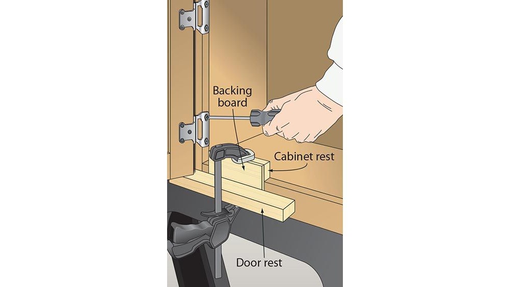 How To Hang A Cabinet Door