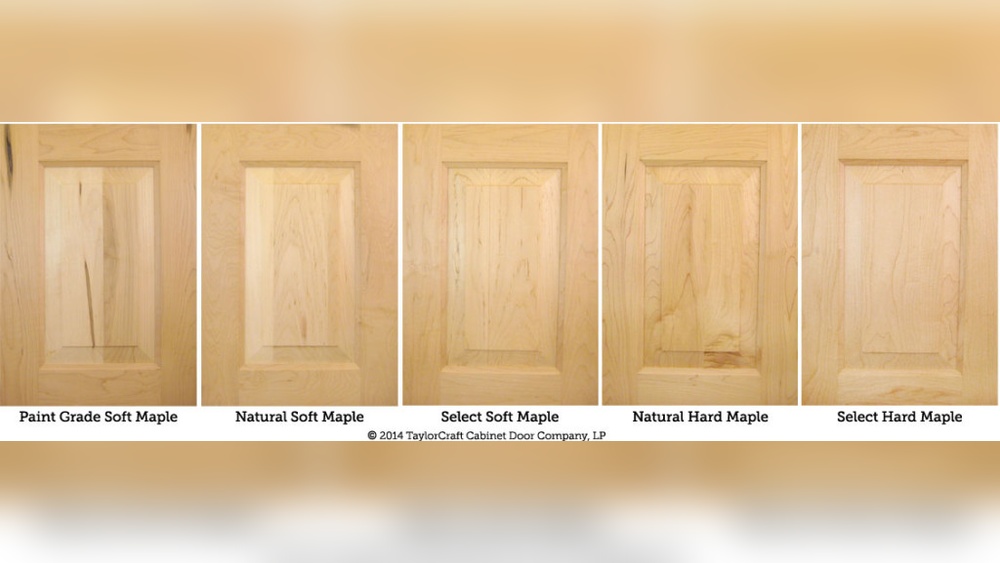 Kitchen Cabinet Company Comparisons