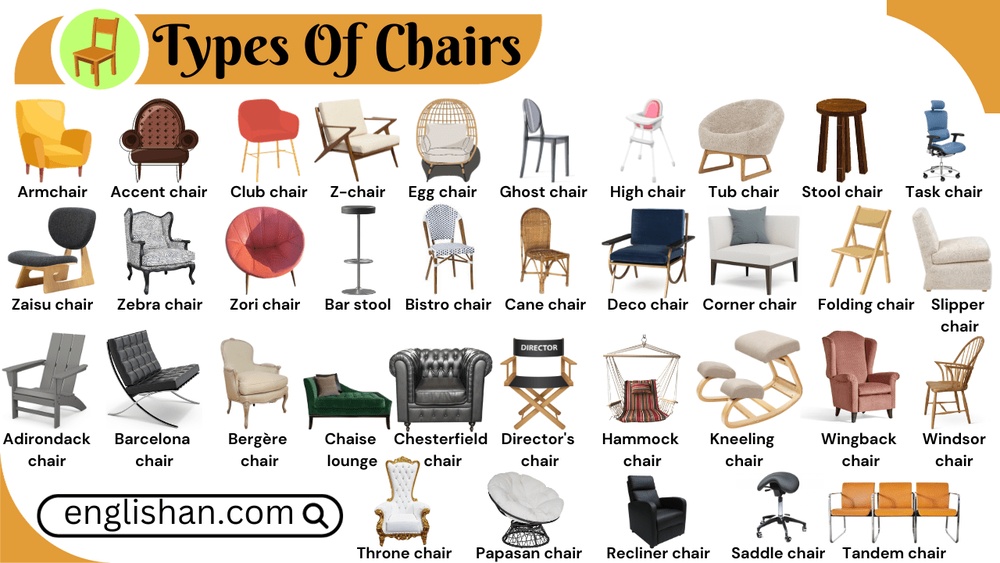 What are the Different Types of Chairs: Styles and Uses Explained