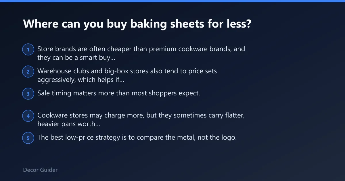 Steps: Where can you buy baking sheets for less?