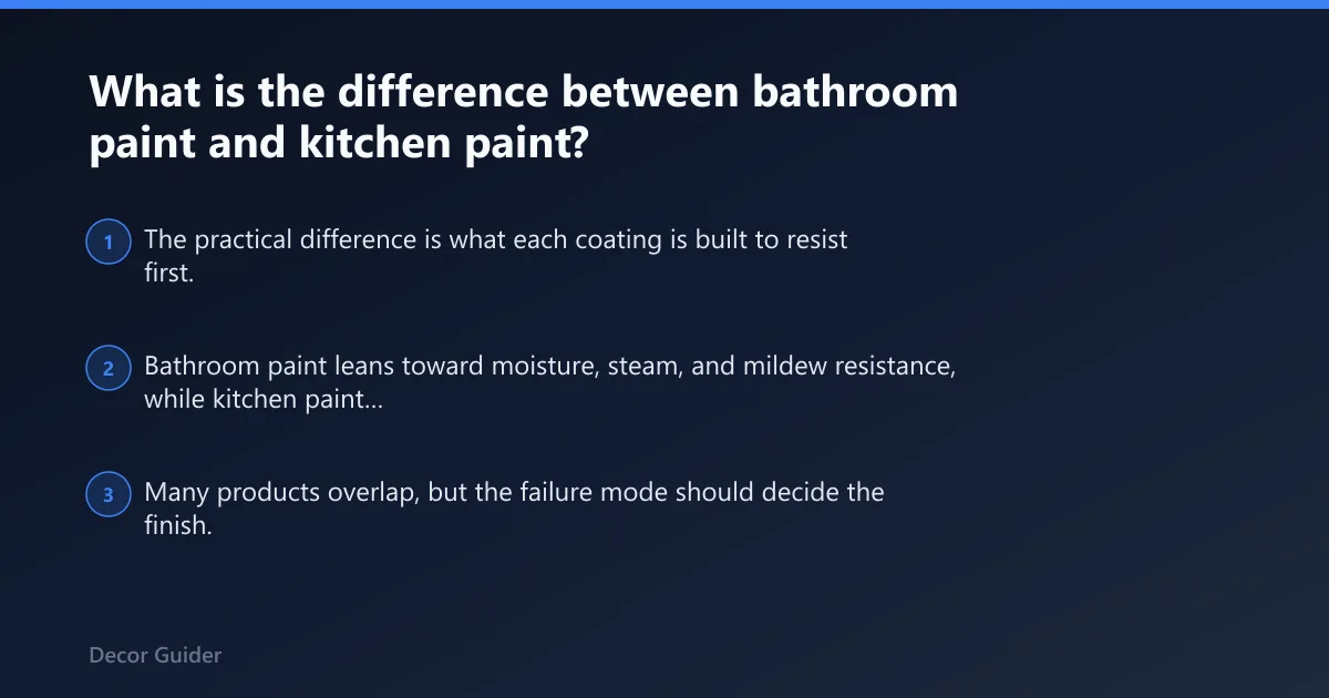 Steps: What is the difference between bathroom paint and kitchen paint?