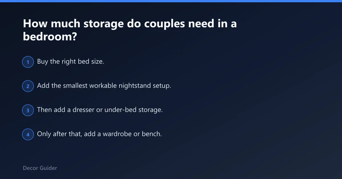 Steps: How much storage do couples need in a bedroom?