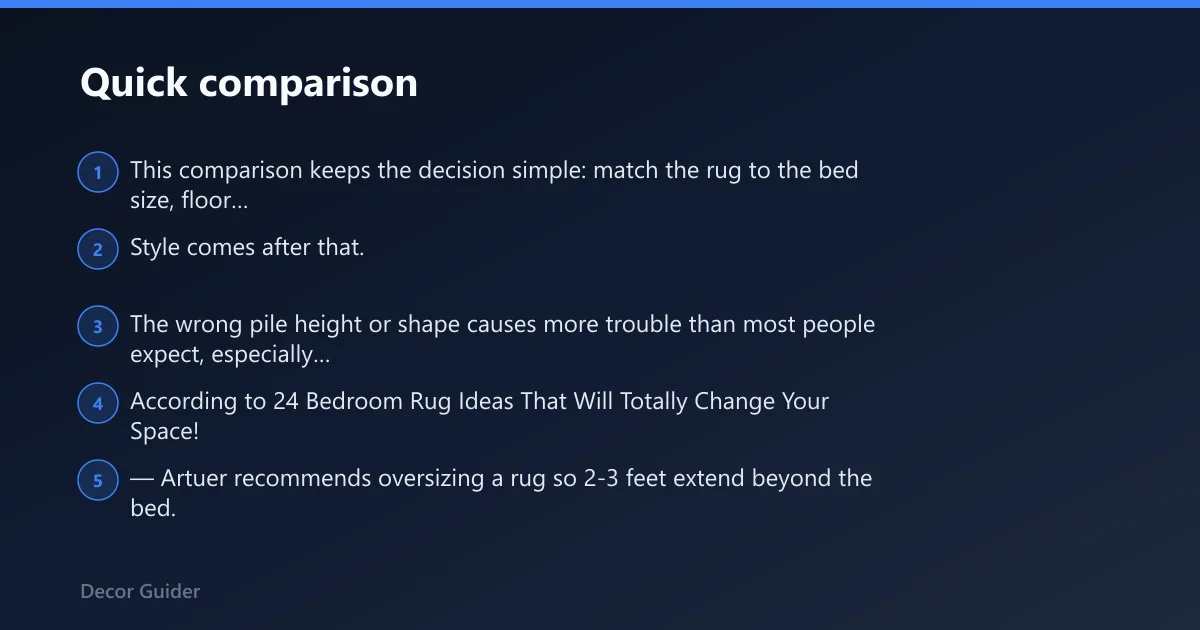 Steps: Quick comparison