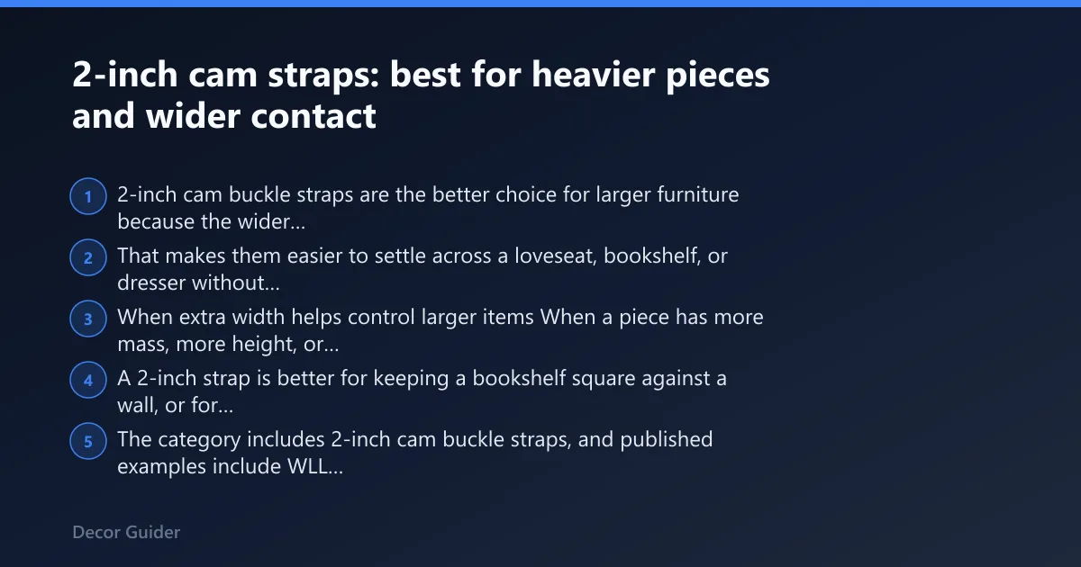 Steps: 2-inch cam straps: best for heavier pieces and wider contact
