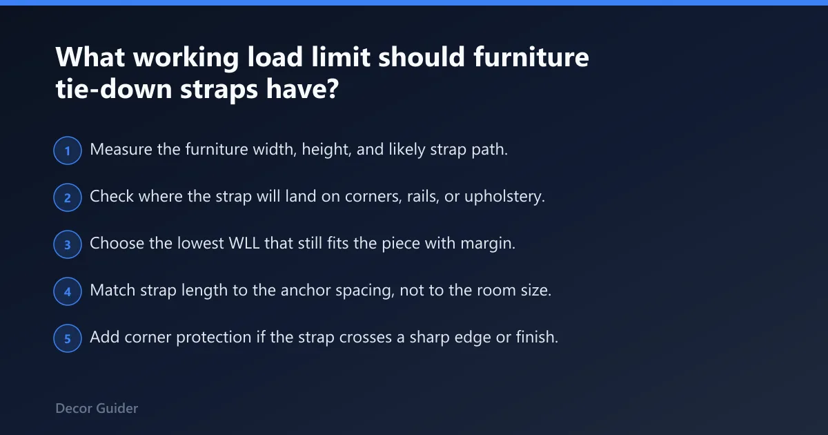 Steps: What working load limit should furniture tie-down straps have?