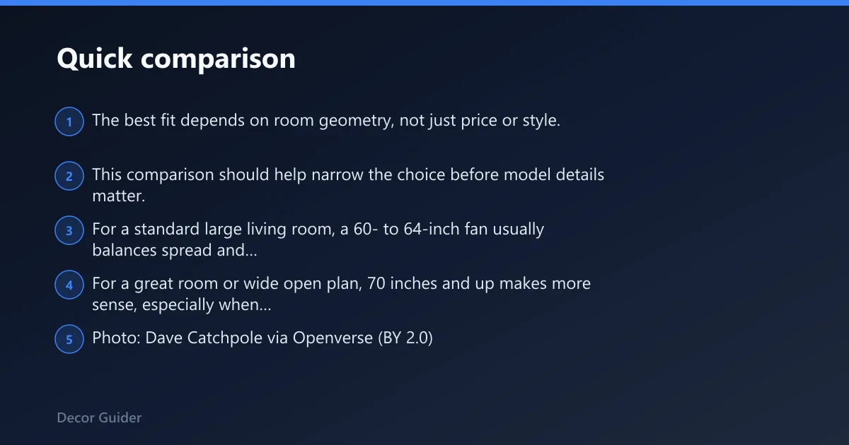 Steps: Quick comparison