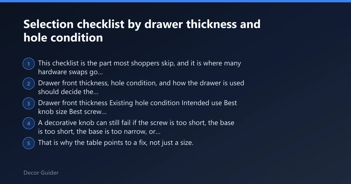 Steps: Selection checklist by drawer thickness and hole condition