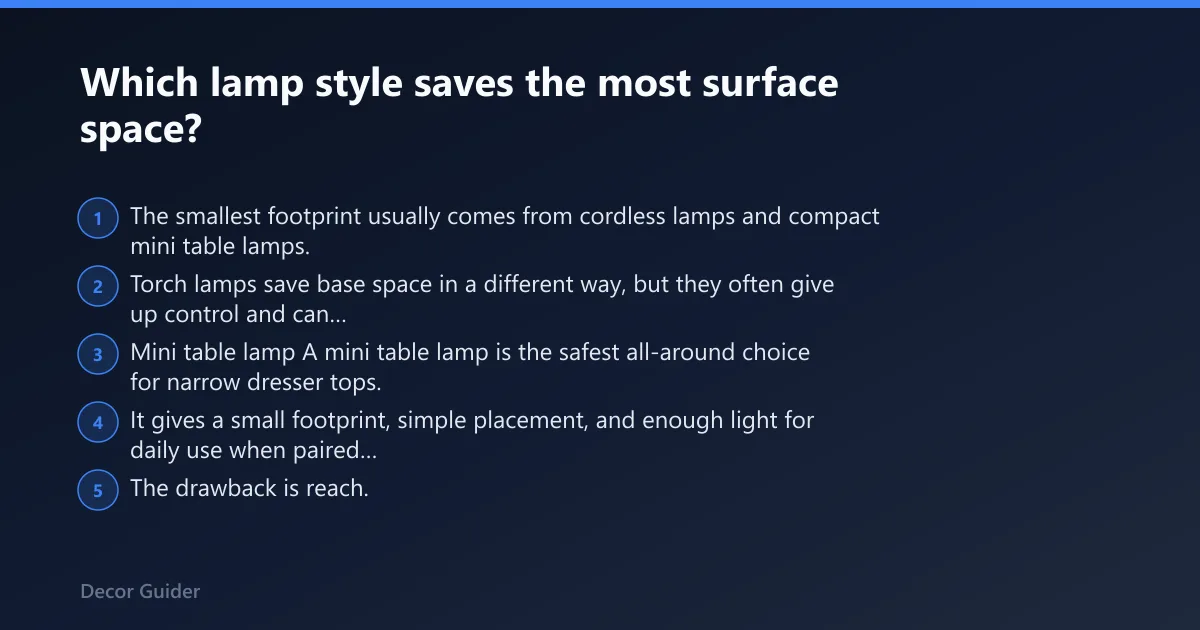 Steps: Which lamp style saves the most surface space?