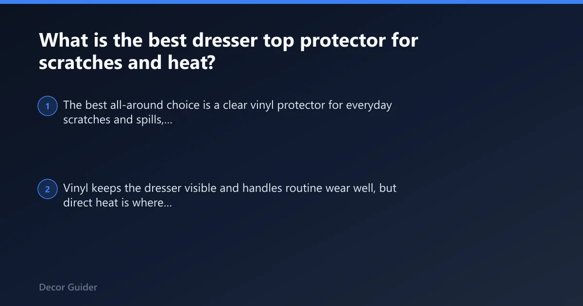 Steps: What is the best dresser top protector for scratches and heat?
