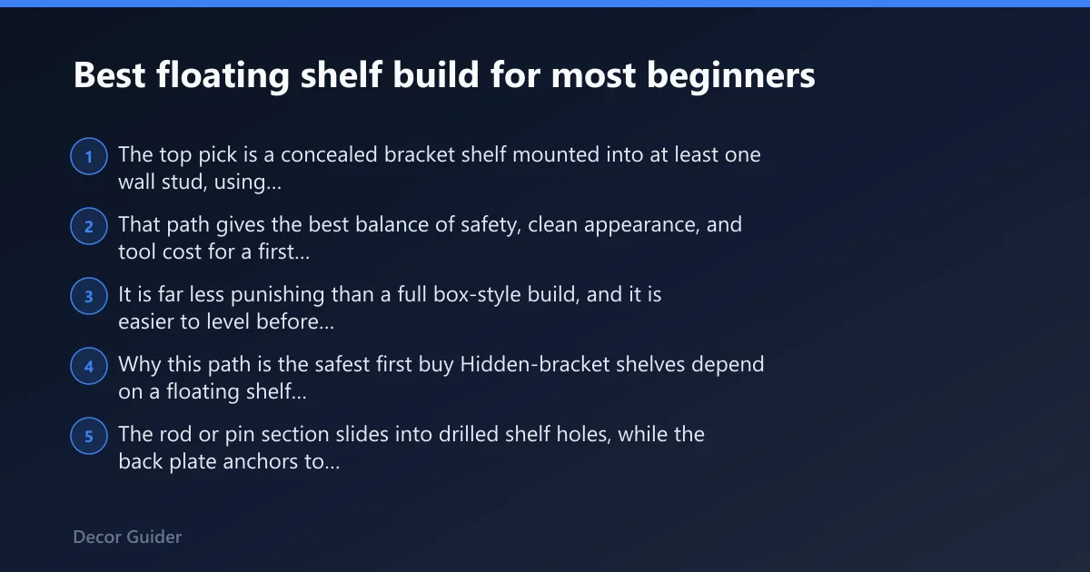 Steps: Best floating shelf build for most beginners