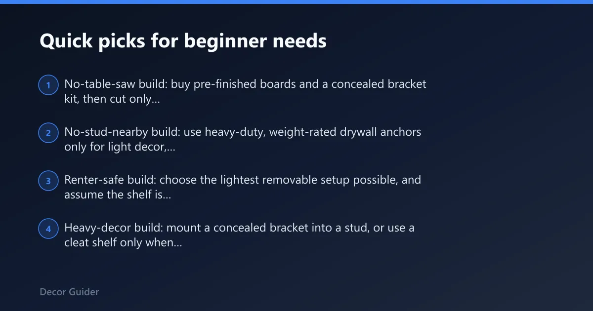 Steps: Quick picks for beginner needs