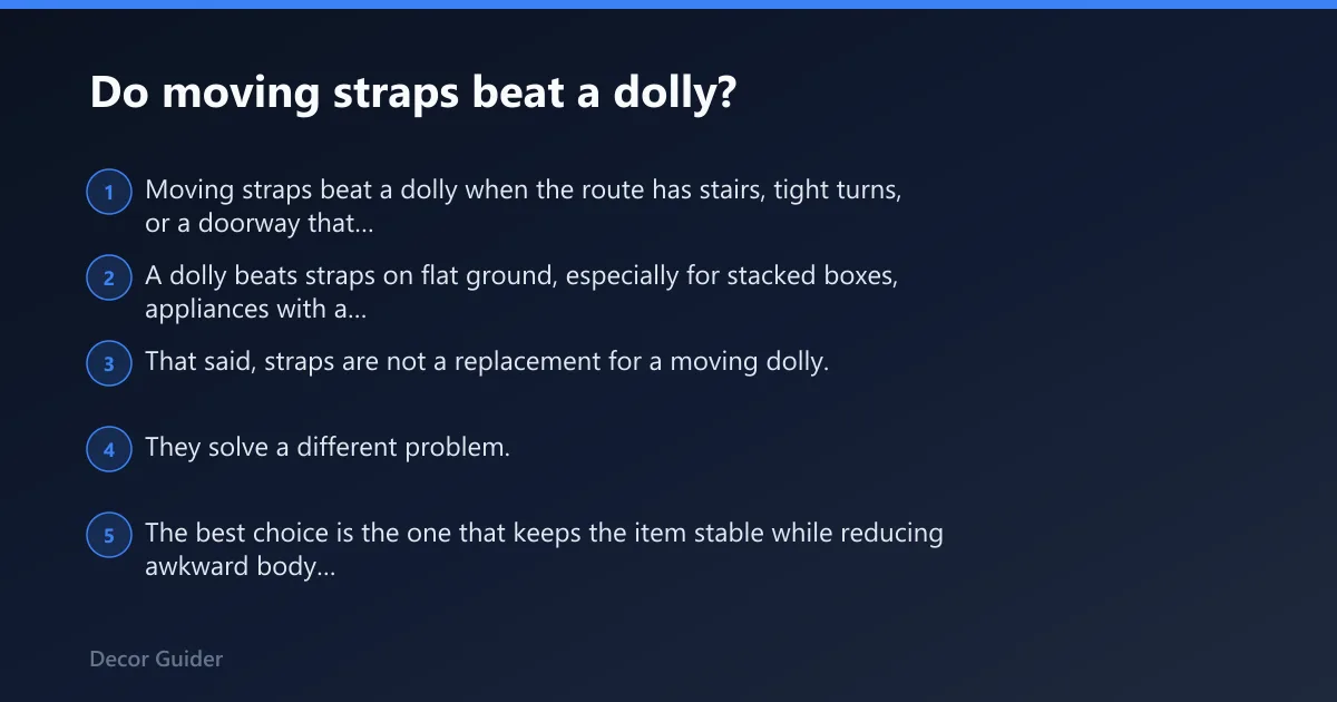 Steps: Do moving straps beat a dolly?