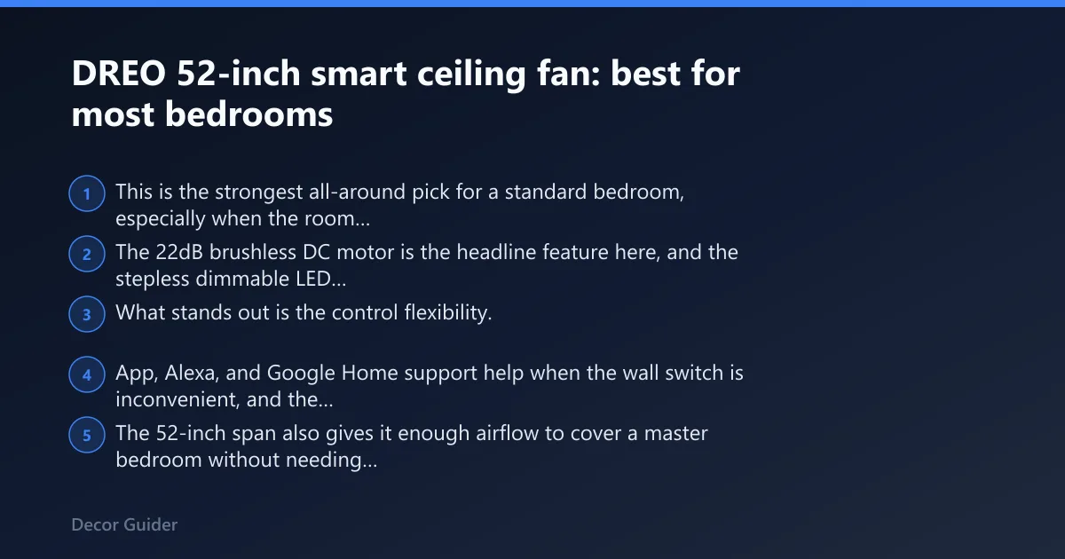 Steps: DREO 52-inch smart ceiling fan: best for most bedrooms