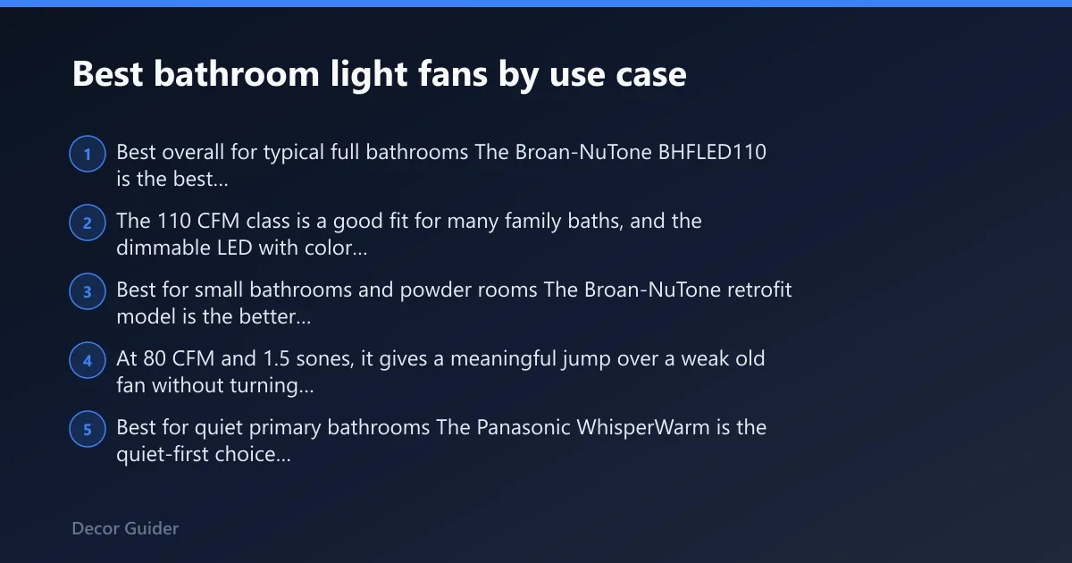 Steps: Best bathroom light fans by use case