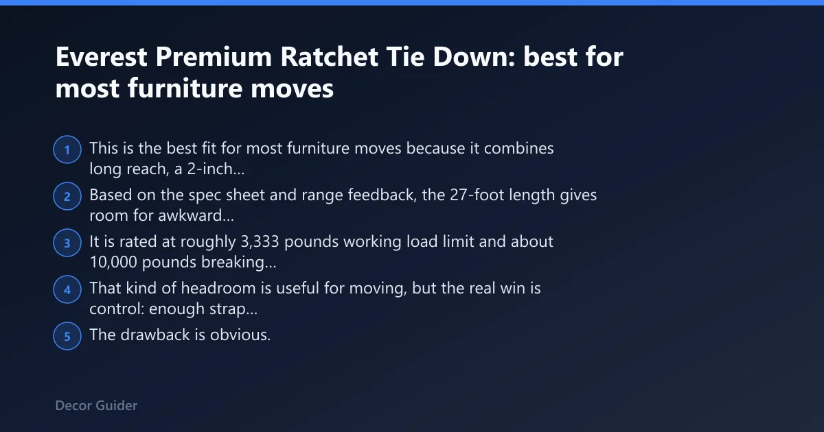 Steps: Everest Premium Ratchet Tie Down: best for most furniture moves