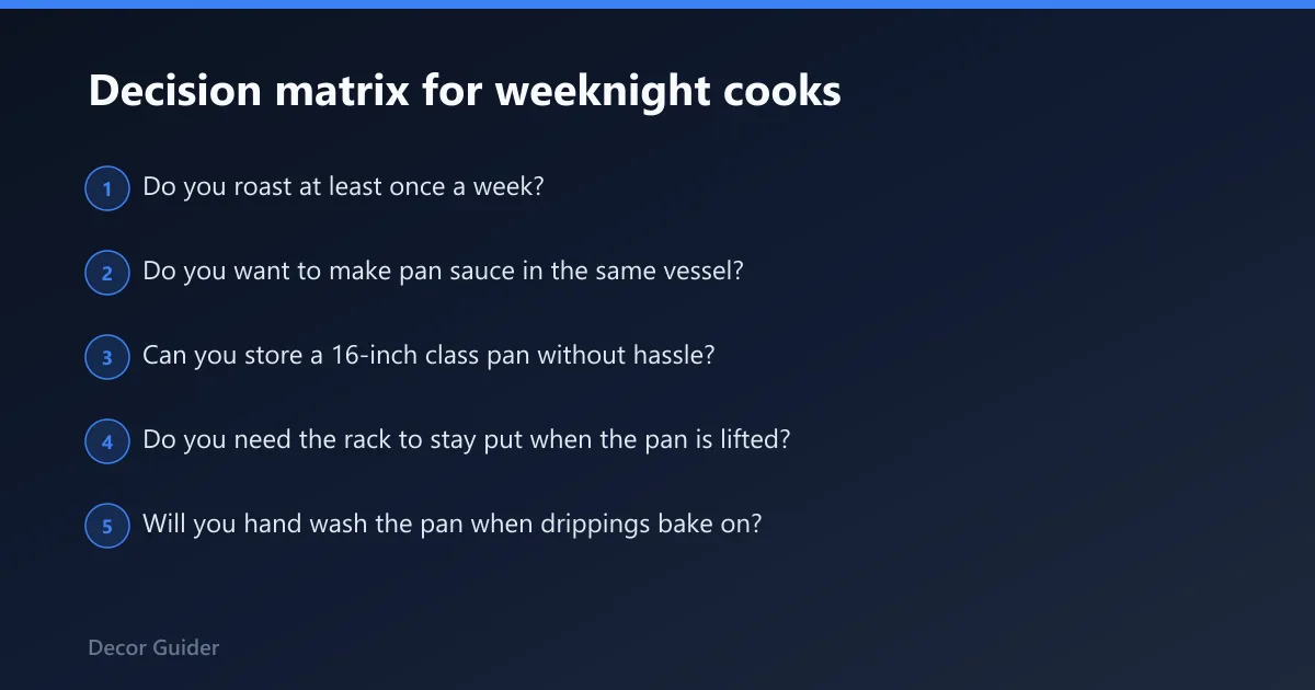 Steps: Decision matrix for weeknight cooks