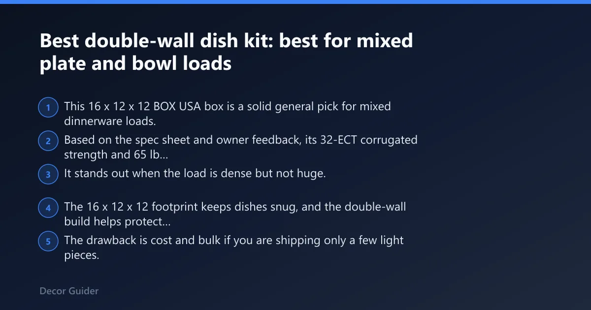 Steps: Best double-wall dish kit: best for mixed plate and bowl loads
