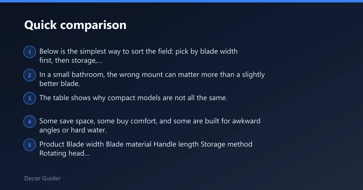 Steps: Quick comparison
