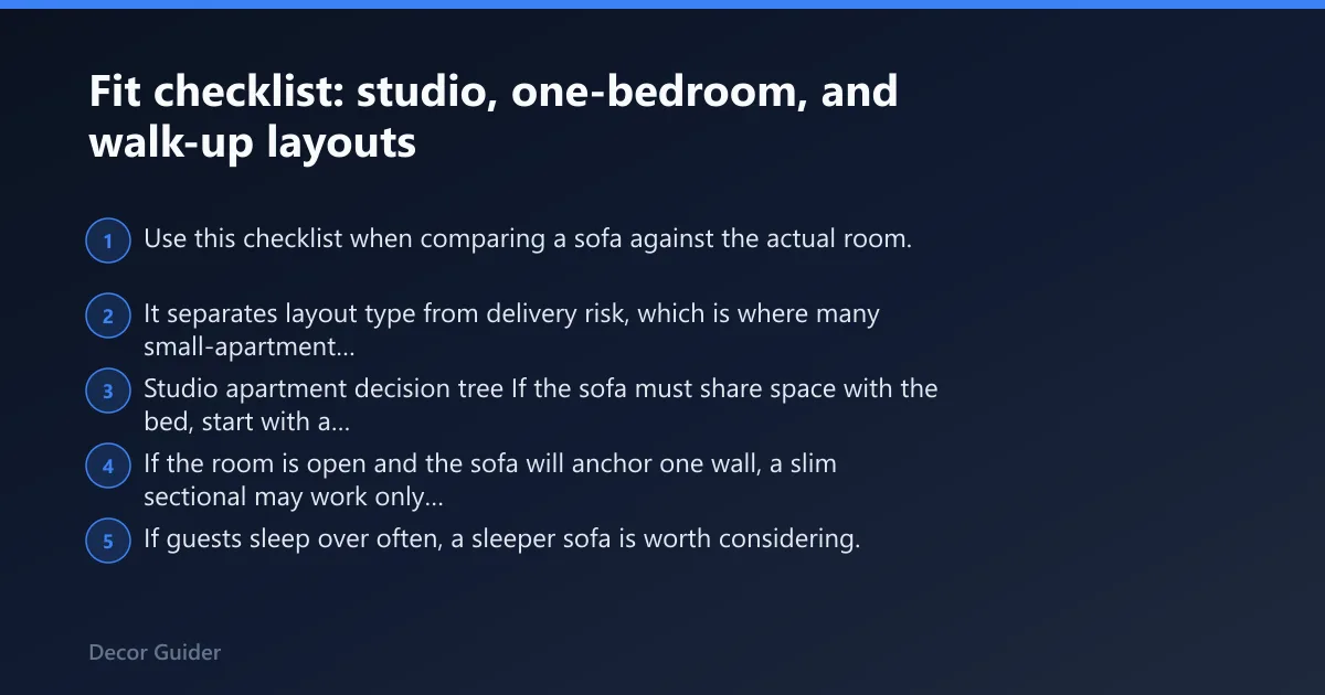 Steps: Fit checklist: studio, one-bedroom, and walk-up layouts
