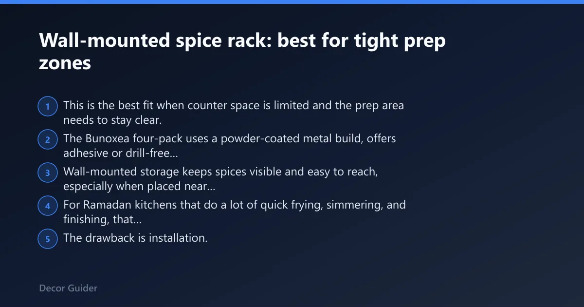 Steps: Wall-mounted spice rack: best for tight prep zones