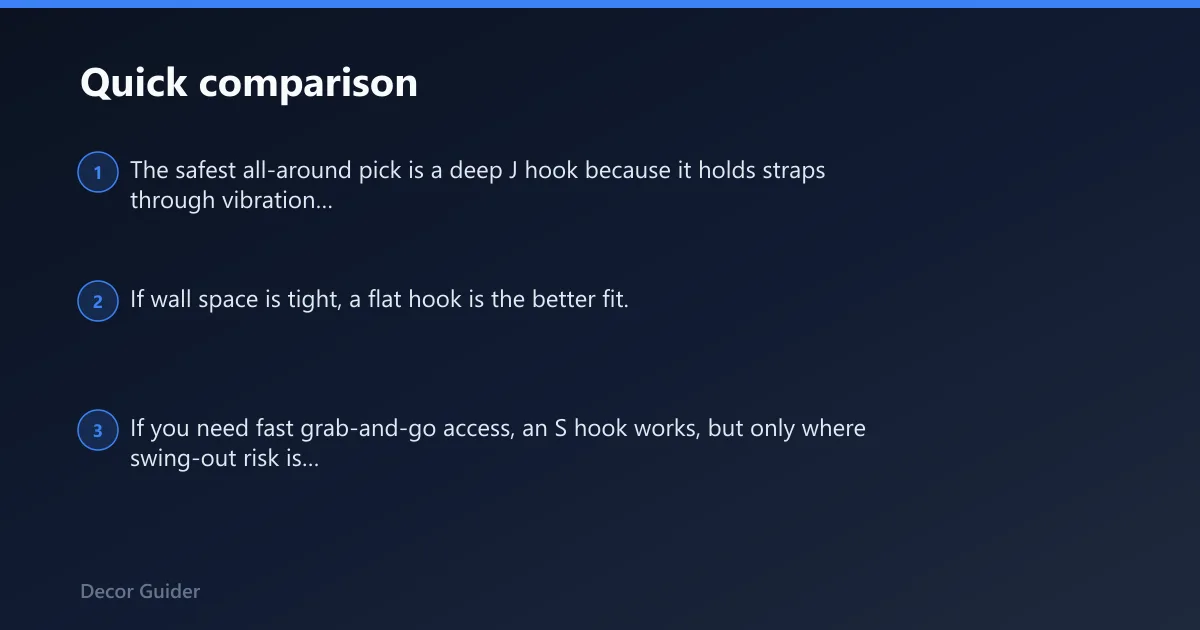 Steps: Quick comparison