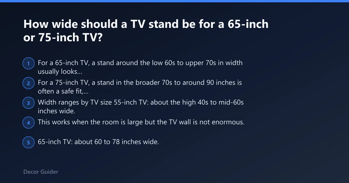 Steps: How wide should a TV stand be for a 65-inch or 75-inch TV?