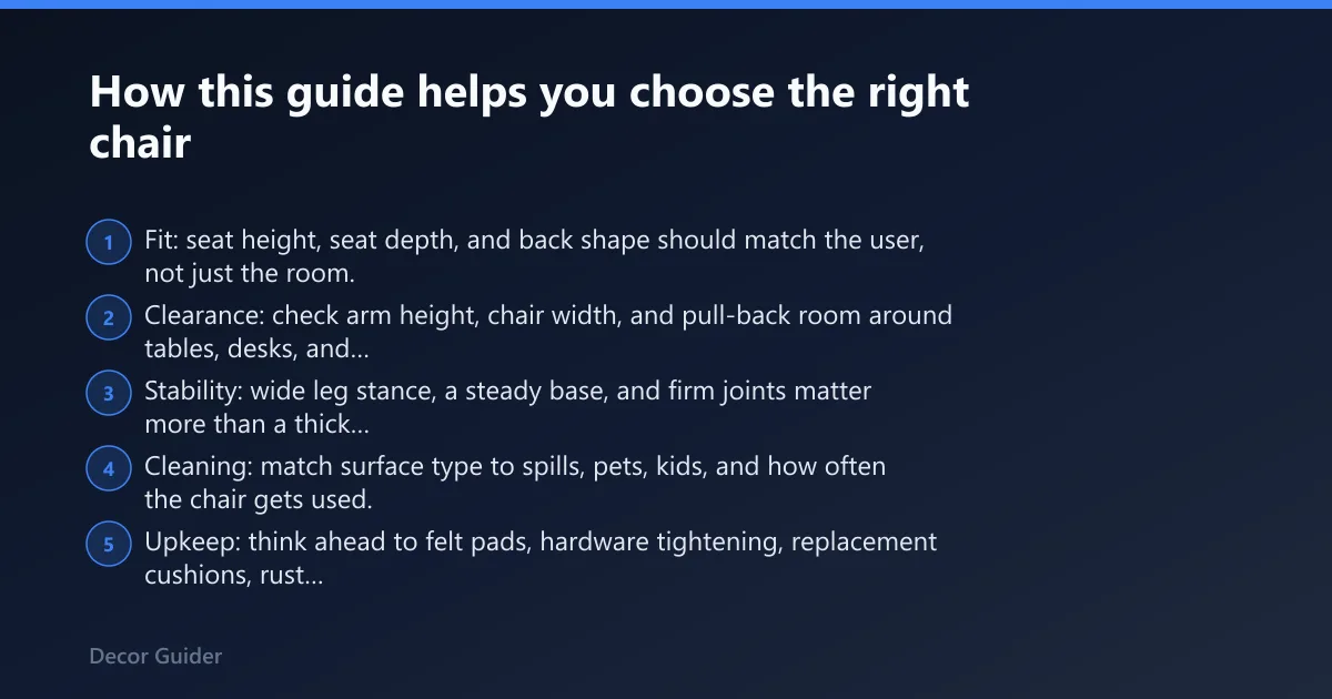 Steps: How this guide helps you choose the right chair