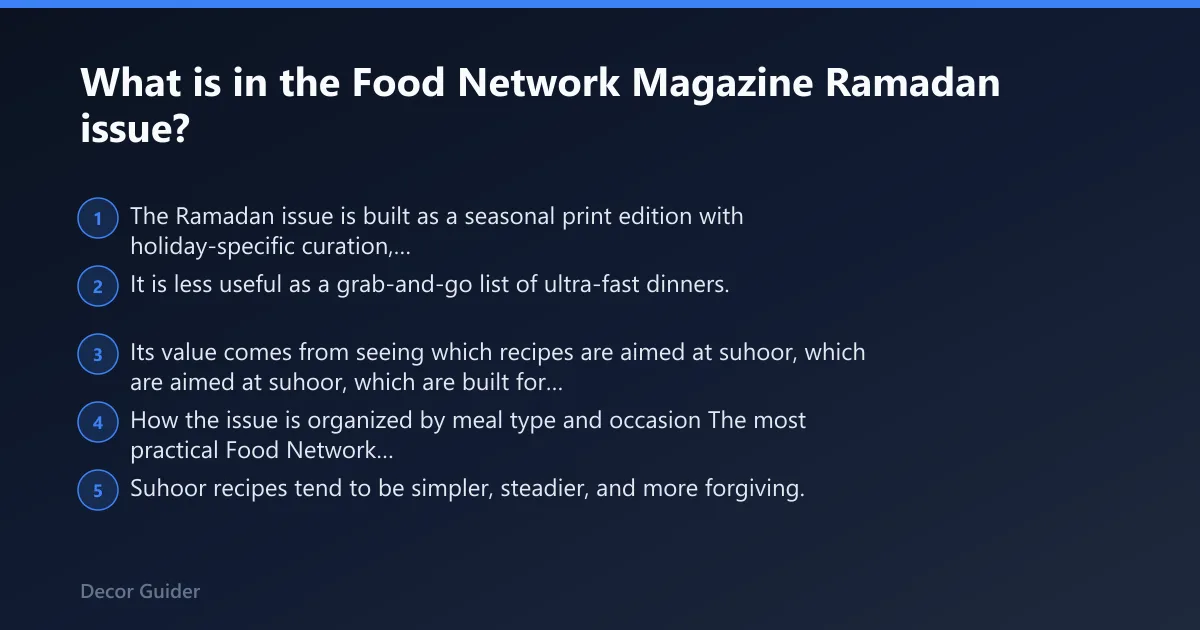 Steps: What is in the Food Network Magazine Ramadan issue?
