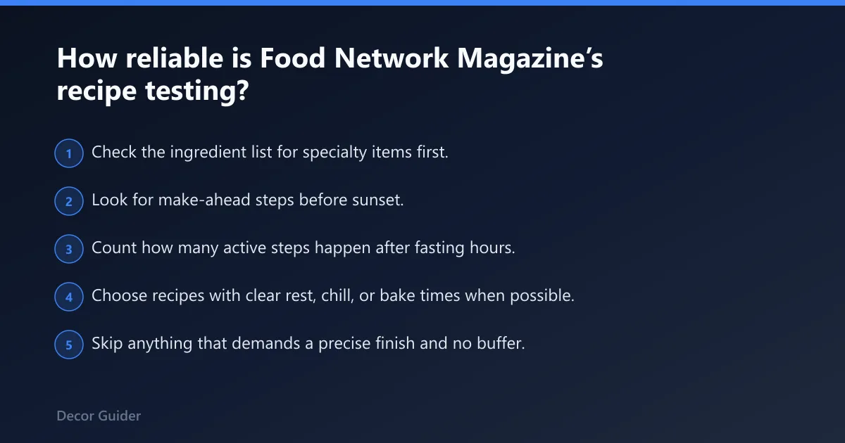 Steps: How reliable is Food Network Magazine’s recipe testing?