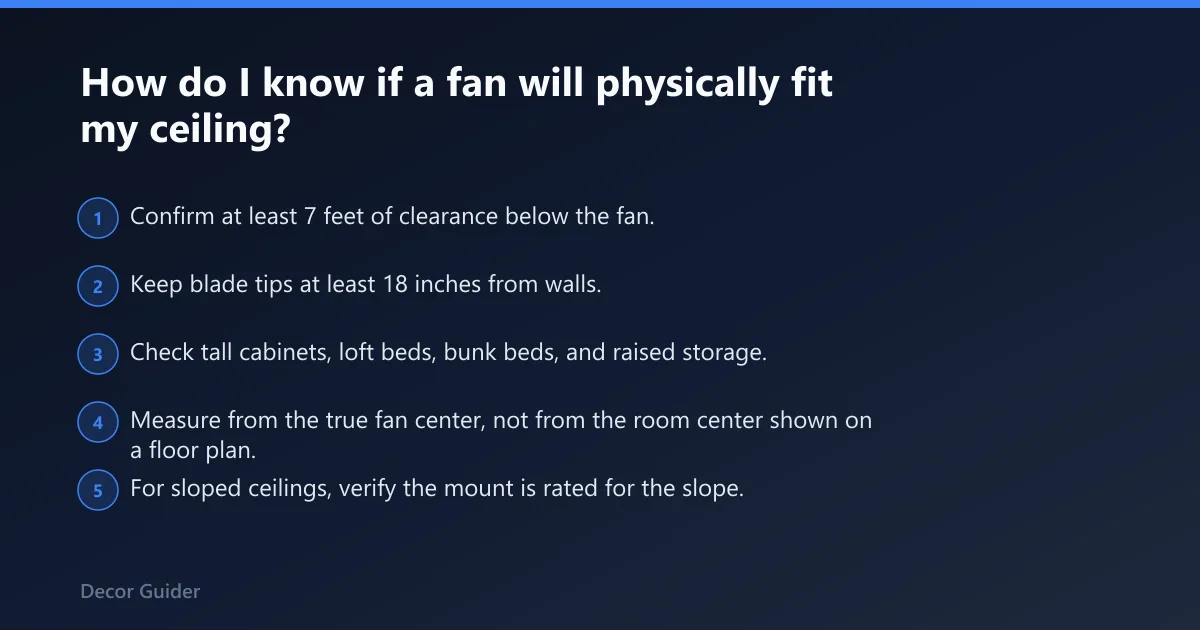 Steps: How do I know if a fan will physically fit my ceiling?