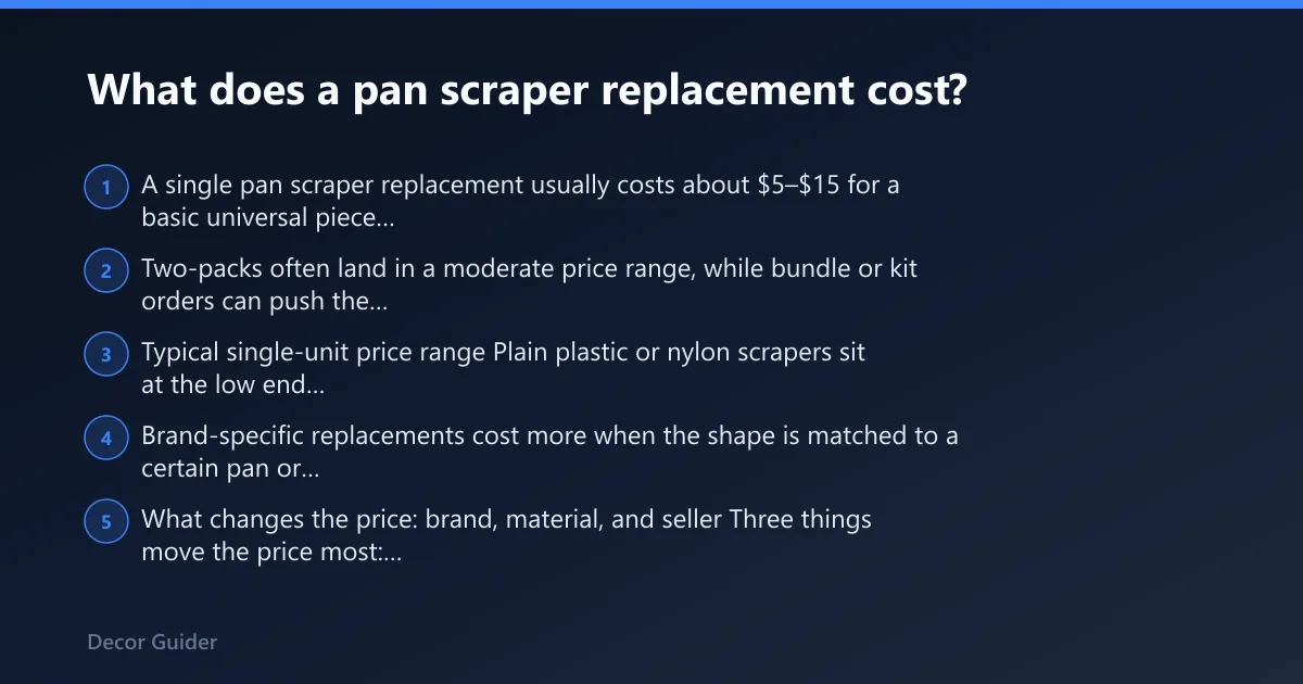Steps: What does a pan scraper replacement cost?