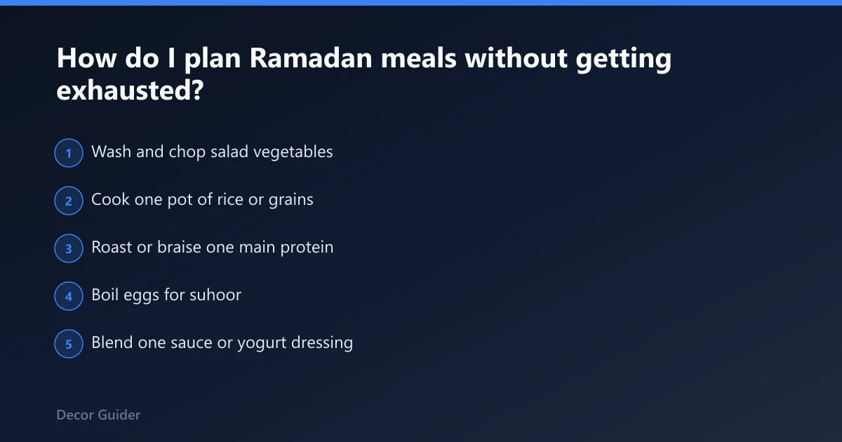 Steps: How do I plan Ramadan meals without getting exhausted?
