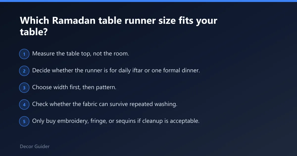 Steps: Which Ramadan table runner size fits your table?