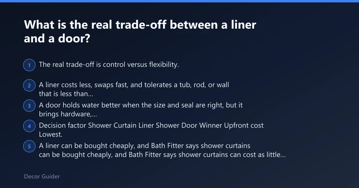 Steps: What is the real trade-off between a liner and a door?