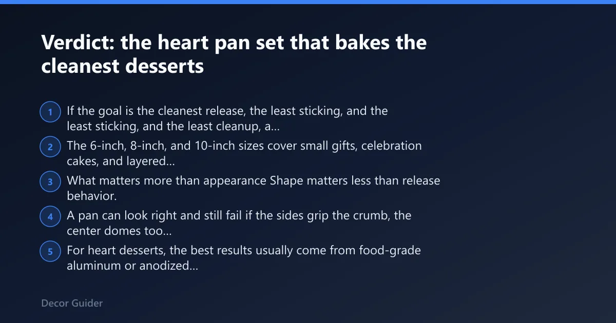 Steps: Verdict: the heart pan set that bakes the cleanest desserts