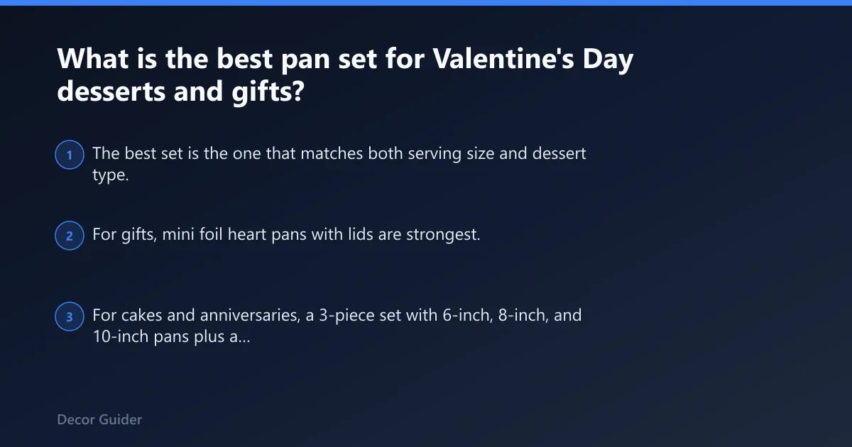 Steps: What is the best pan set for Valentine's Day desserts and gifts?